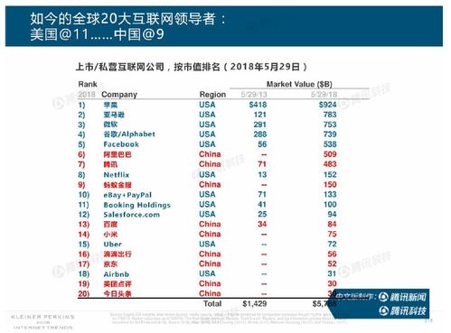 新澳门历史记录查询最近十期,网络安全架构_VWG5.16