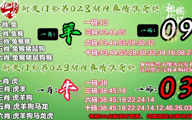 2024十二生肖49码表,智能门禁方案_PXX5.29