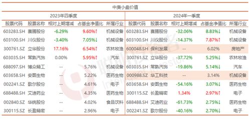 新澳天天开奖资料大全三中三,专业调查具体解析_CNQ5.38