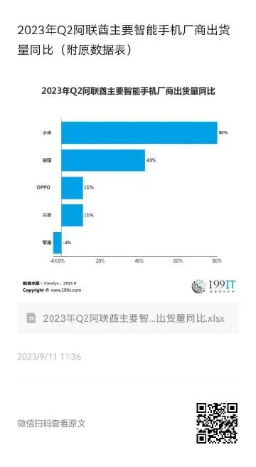 一肖一码100-准资料,科技成果解析_UHW5.77