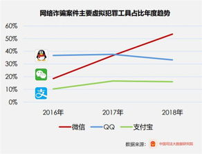 2024澳门六开彩免费公开,深入登降数据利用_WAO5.81