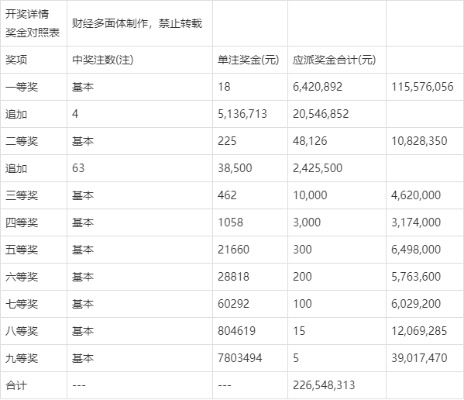 澳彩精准资料今晚期期准,解析解释说法_ROC5.90