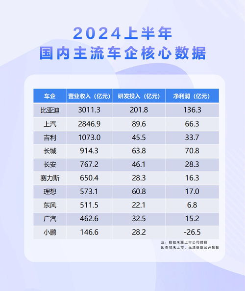 新澳门2024年正版马表,最新研究解读_PEH5.72