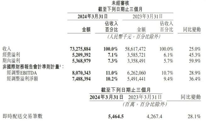 香港2024开奖日期表,快速实施解答研究_UUE5.52