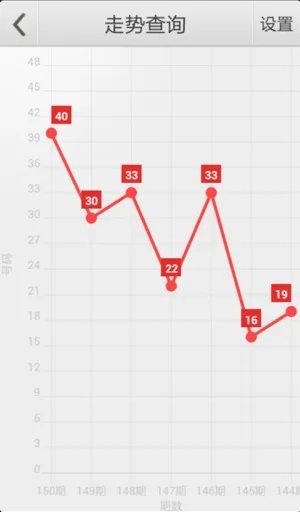 2024年管家婆四肖期期准,实际调研解析_OBU5.86