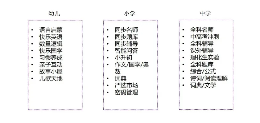 资料大全正版资料203年免费,快速解答方案设计_EPZ5.37