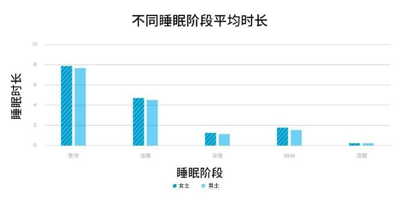 探索 第305页