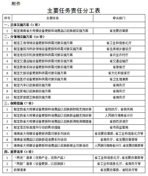 2024新澳门正版免费资料,深入研究执行计划_FYT5.58