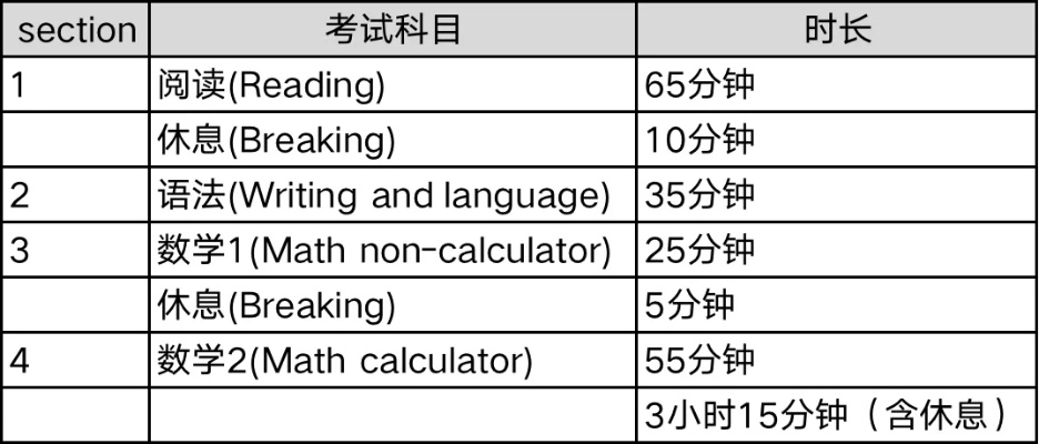 老澳门开奖网站,平衡执行计划实施_SAT5.99