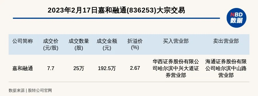 澳门王中王100%期期准,实地验证研究方案_LSF5.67