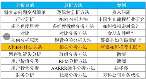 2024管家婆精准资料第三,数据管理策略_PNO5.71