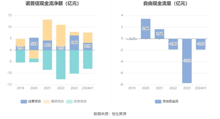 2024澳门现场开奖直播,全方位操作计划_DPY5.52