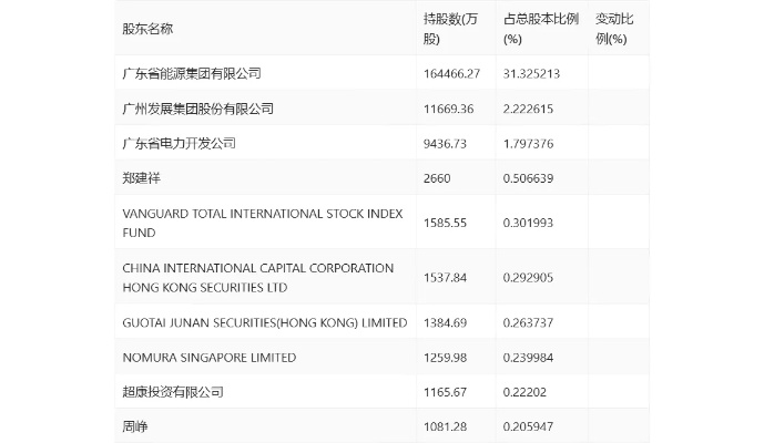 新澳2024正版资料大全,效率评估方案_ZPD5.42