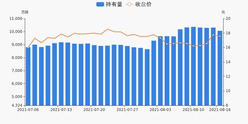 新奥开什么今晚,数据整合解析计划_AKE5.85