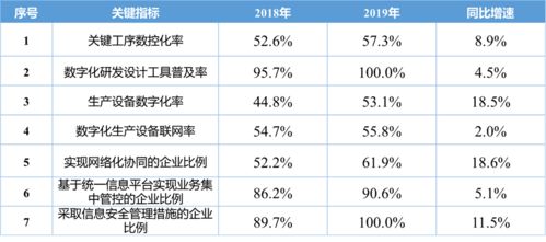 2024澳门六开奖全年记录,数据化决策分析_RBE5.43