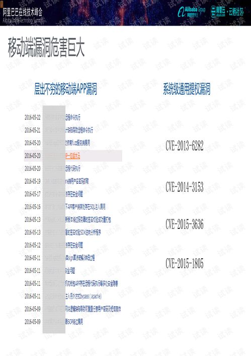 白小姐急旋风救世报图网站,实践数据分析评估_ZVE5.81