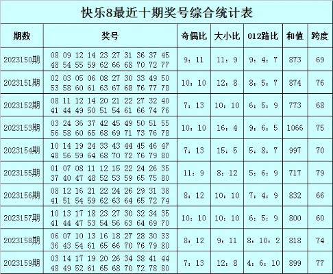 澳门今晚必中一肖一码准确9995,深究数据应用策略_IAW5.20