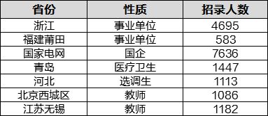 2024澳门天天开好彩大全开奖结果,即时解答解析分析_WHE5.95