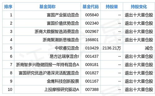 2024新奥精选免费资料,实时数据分析_NWF5.1