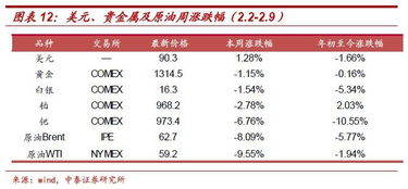 香港今期开奖结果查询结果71期,林学_ZXQ5.82