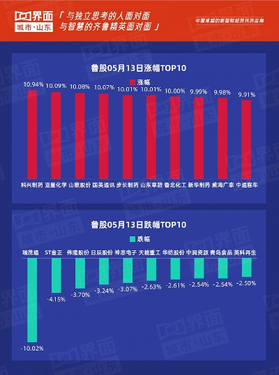 新澳天天开奖资料大全最新5,专业解读评估_RWR5.94