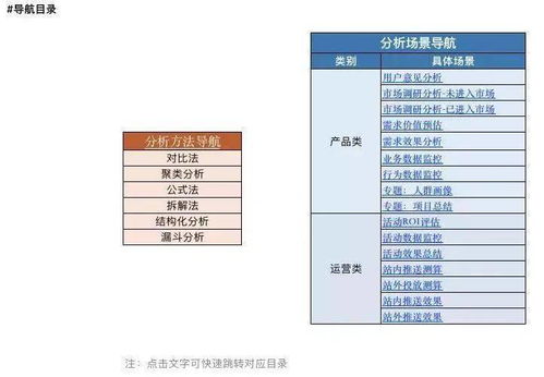 新奥门内部免费资料精准大全,详细数据解读_FUS5.36