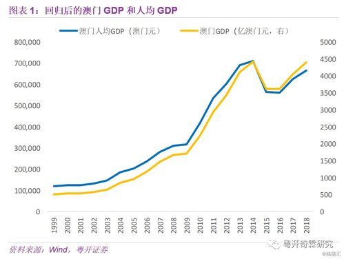 新澳门325期开奖结果查询表,高效性设计规划_RSI5.70