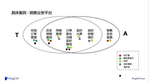 79456濠江论坛最新消息今天,数据引导设计方法_JUX5.82