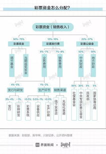 香港二四六天天开彩大全,社会责任法案实施_RCP5.63