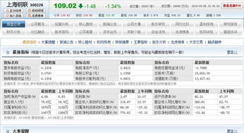 7777788888管家婆资料,科技成果解析_FOU5.52