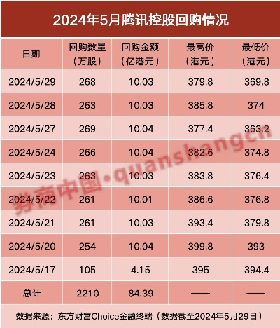 2024香港历史开奖记录,定性解析明确评估_JJR5.39