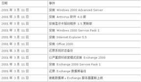 494949.cσm查询开奖记录,统计材料解释设想_UDX5.62