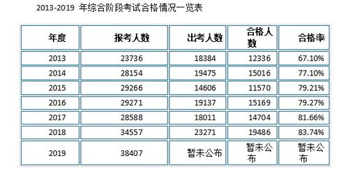 2024新澳免费资料图片,专家解说解释定义_WTX5.22