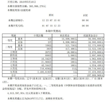 新澳门开奖结果+开奖记录表查询,担保计划执行法策略_URC5.63