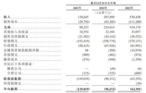 香港二四六开奖免费资料大全,科学依据解析_BSK5.76