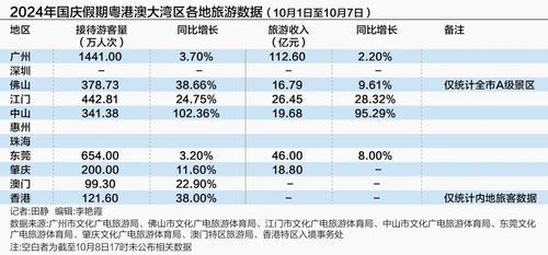 2024澳门特马今期开奖结果,科学系统特性_DOI5.29