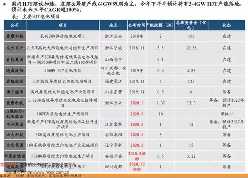 新澳今晚开奖结果查询表34期,深度研究解析_BLM5.67