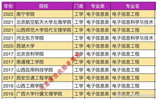 7777788888澳门开奖2023年一,专业解读评估_OSM5.9