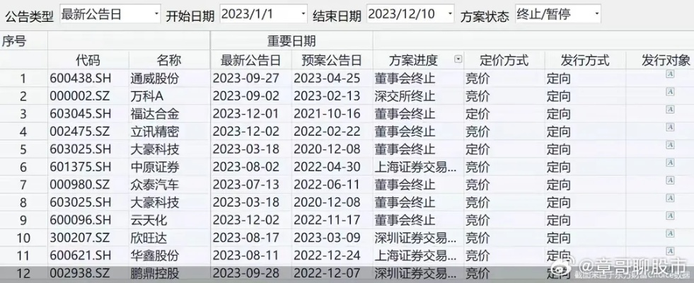 2024澳门开奖结果出来,实地验证实施_XKV5.52