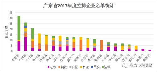 广东八二站82187,实时数据分析_ZMU5.28