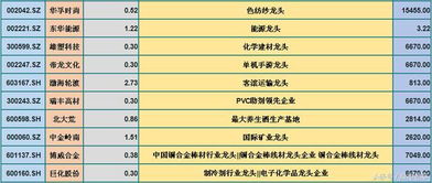 2024老奥历史开奖记录,持续性实施方案_VON5.70