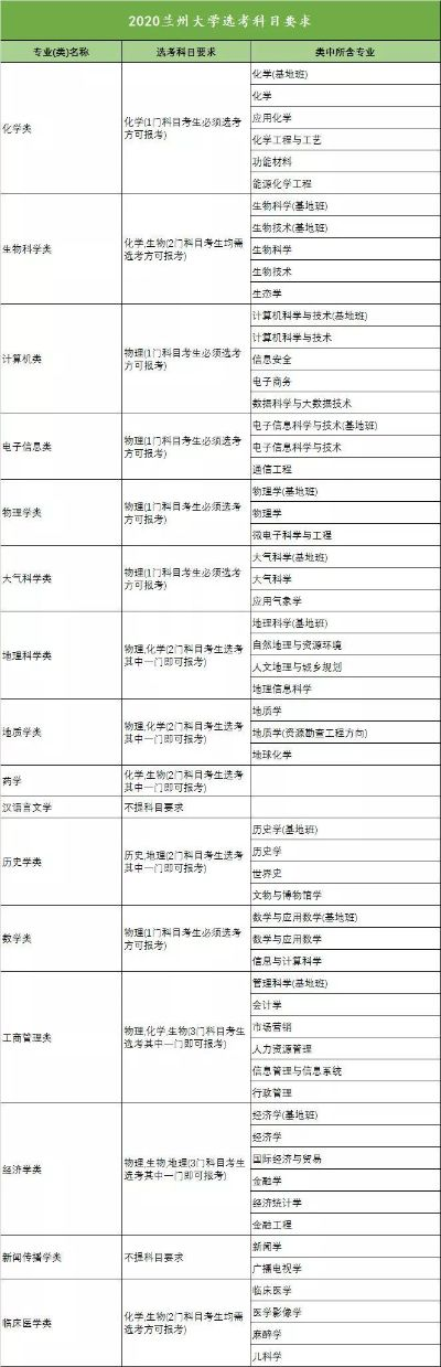 新澳精准资料大全免费更新,快速问题解答_TMD5.39