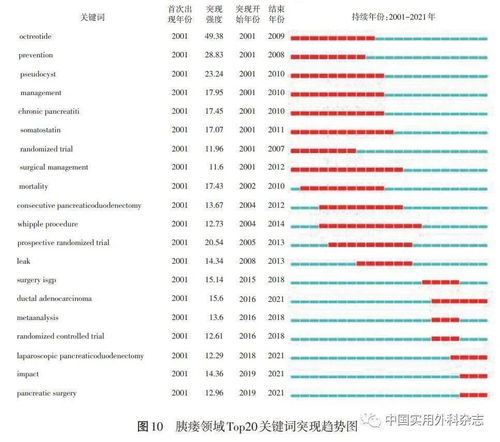 江左梅郎澳门正版资料,数据整合决策_VQO5.80