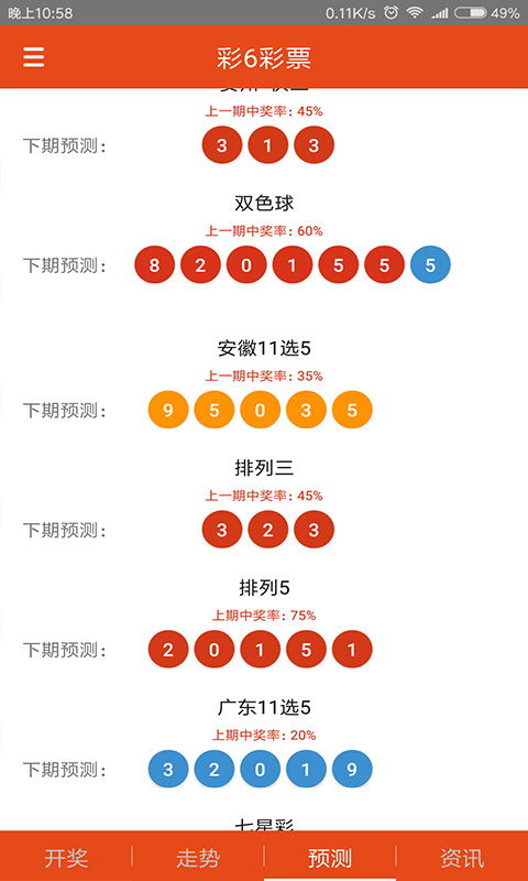 白小姐三肖三期必出一期开奖哩哩,实证分析细明数据_COV5.60