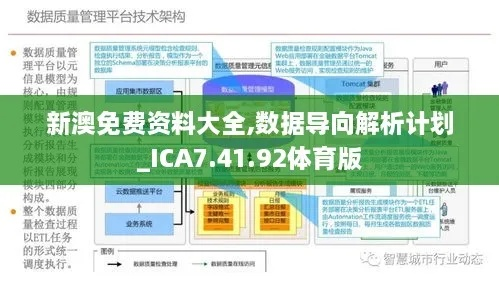 新澳精准资料免费提供329期,数据分析驱动解析_LSQ6.51