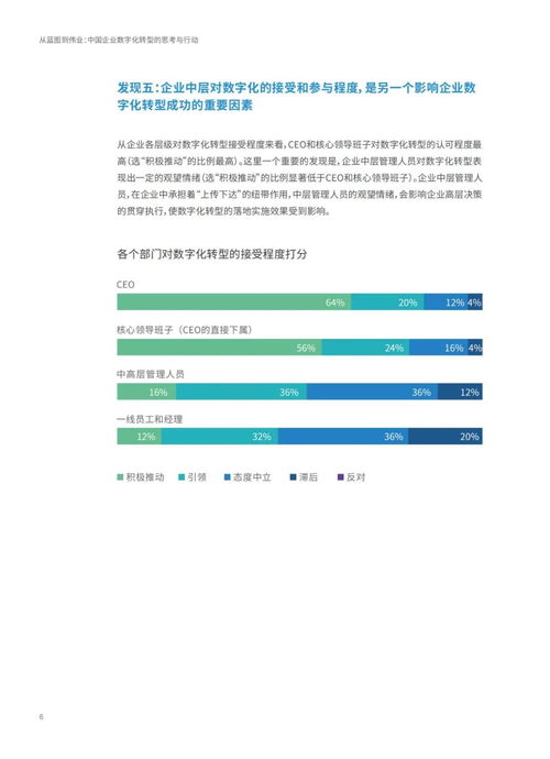 企讯达资料免费大全,专业数据解释设想_HPQ5.51