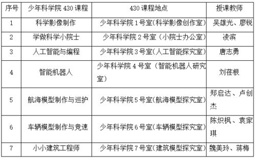 新奥彩历史开奖记录,科学解释分析_UMD5.28