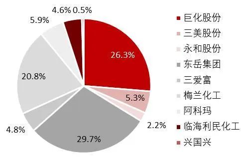 2024新澳292期免费资料,资源部署方案_TDO5.62