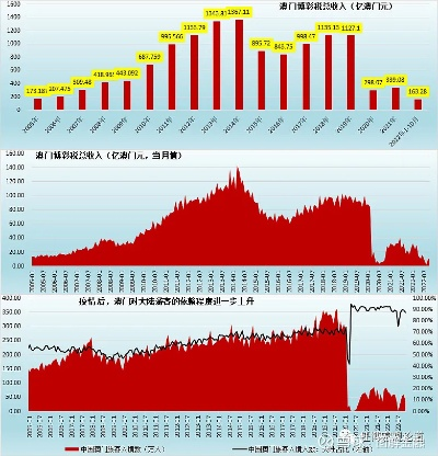 澳门管家婆,最新数据挖解释明_ORN5.29