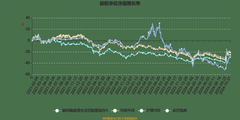 香港开奖+结果+开奖,智能监测记录_UUN5.87